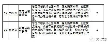 吸毒者驾照开什么证明 有吸毒史考驾驶证到派出所开什么证明