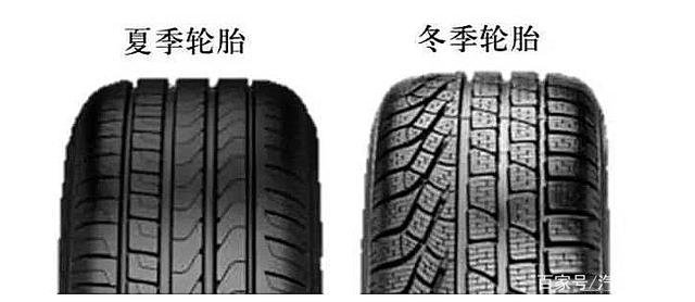 如何选择汽车轮胎 如何选择汽车轮胎的规格