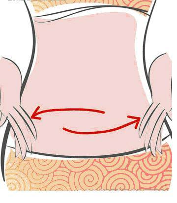 腹部怎么减肥 腹部怎么减肥效果好