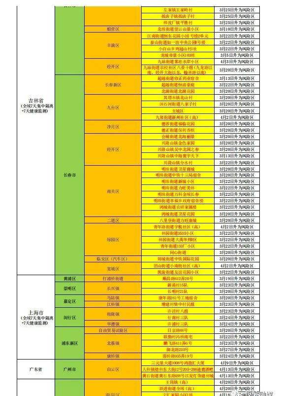 牛蹄感染新冠病毒吗 牛蹄感染新冠病毒吗会传染吗