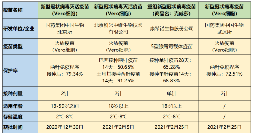 日本新冠疫苗腺病毒 日本新冠病毒疫苗出来没有