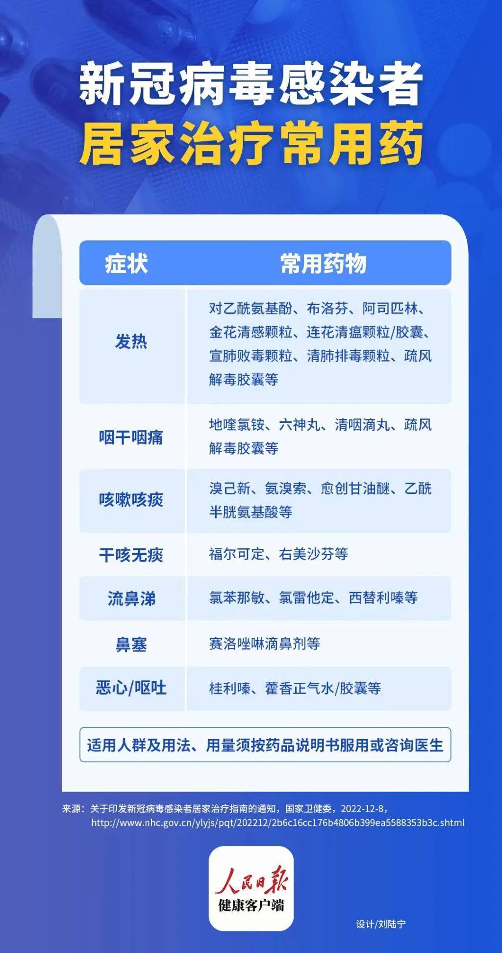 阿胶治疗新冠病毒感冒 吃阿胶能抵抗新冠病毒吗