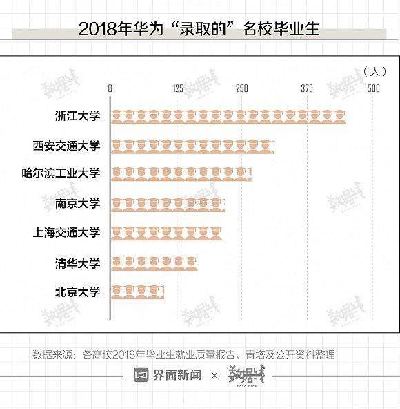 华为员工退休年龄 华为员工退休年龄哪年改为40岁