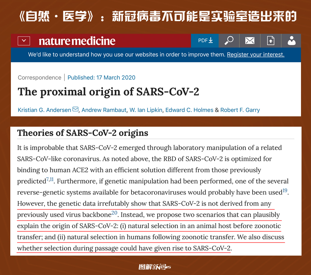 发现新冠病毒样本的方法 发现新冠病毒样本的方法有哪些