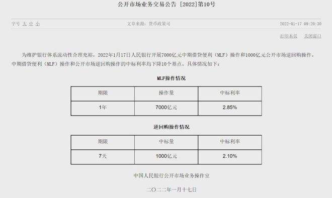 lpr重定价日怎么哪个 lpr利率重新定价日怎么选