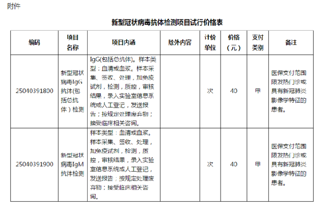 杭州新冠病毒确诊名单 杭州新冠病毒最新数据今天