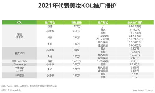 新兴美妆品牌有哪些（2021年最受关注的美妆新品牌推荐）