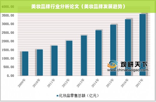 美妆品牌行业分析论文（美妆品牌发展趋势）