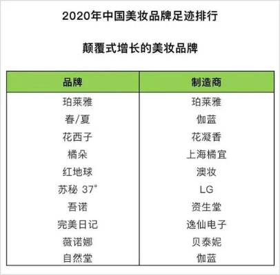 国产美妆品牌所有名称图片 国产美妆品牌所有名称图片