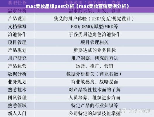 mac美妆品牌pest分析（mac美妆营销案例分析）