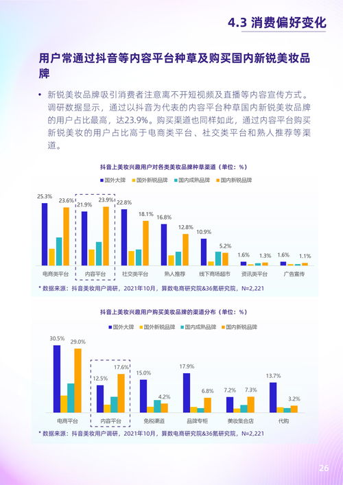 新锐美妆品牌传播策略 新锐美妆品牌传播策略分析