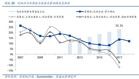 ka美妆品牌（致力于打造时尚与个性并存的化妆品牌）