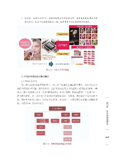 美妆品牌营销策略的创新点 美妆品牌营销策略研究