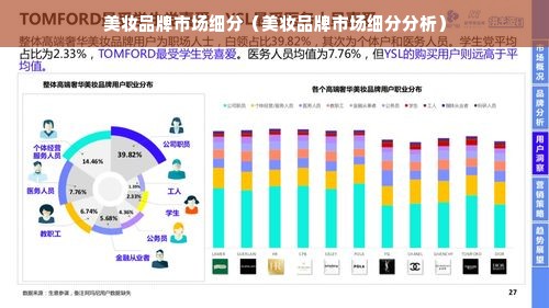 美妆品牌市场细分（美妆品牌市场细分分析）