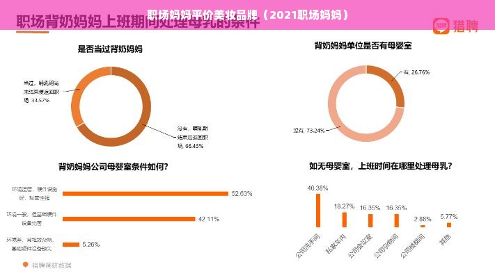 职场妈妈平价美妆品牌（2021职场妈妈）