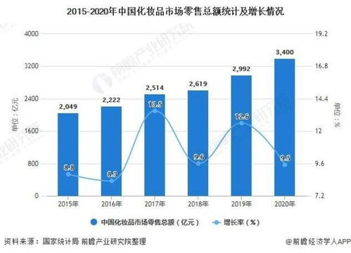 美妆品牌港股上市（港股上市的美妆企业）