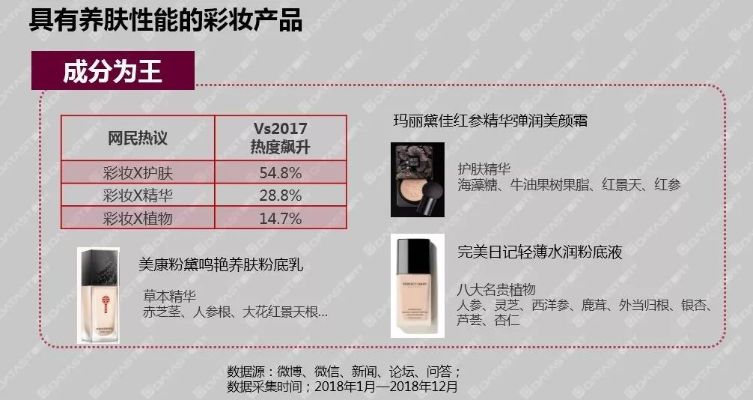 国产美妆品牌抢滩 国产美妆品牌推荐