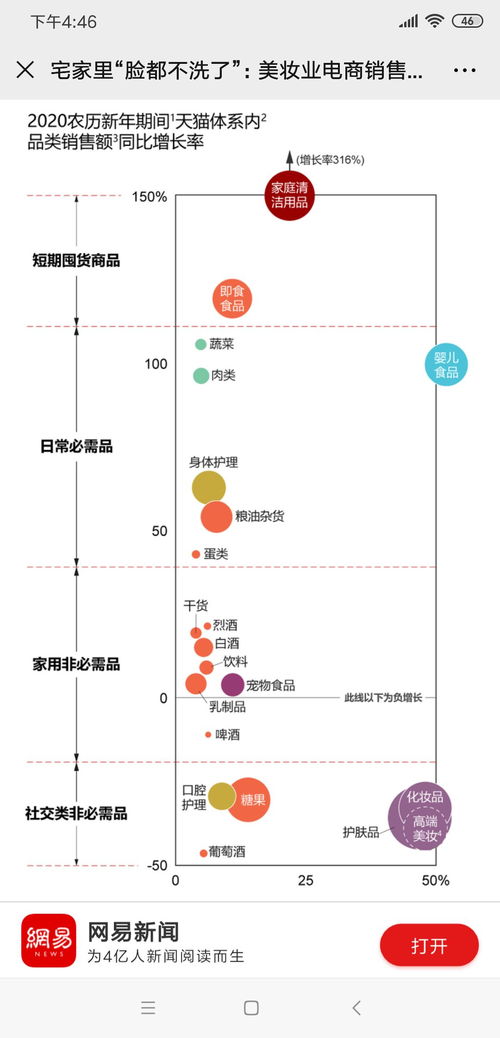 美妆品牌数据（美妆品牌销售额排名）