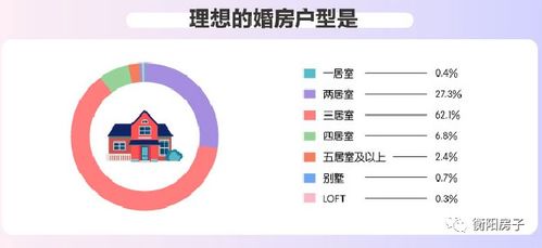 衡阳云集学化妆——舞动的美术梦想之旅