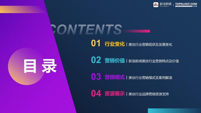 实时美妆突破！沉浸式直播课堂揭示如何变成路上的每一种精灵——“学化妆直播中”时代跨越的美妙缘分的疑惑与对策