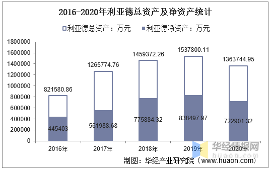 业余学化妆学费，探索化妆艺术之路的成本与收益