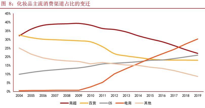 延平化妆艺术的魅力与普及——一个多元文化的蓬勃发展路径研究