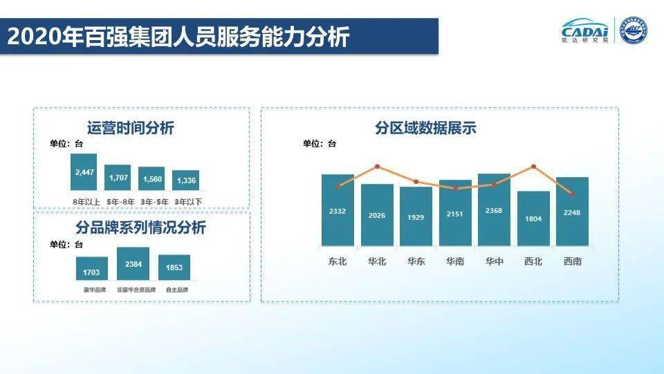 雅可美妆品牌定位 雅可美妆品牌定位策略分析