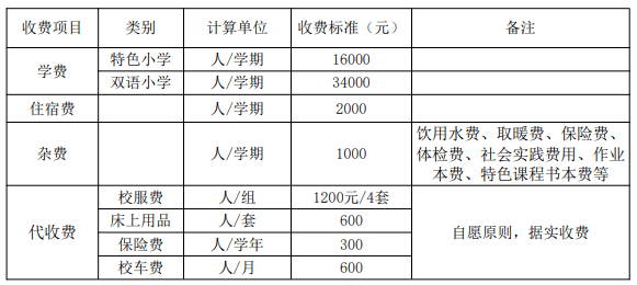 关于学影楼化妆学费的综合分析，影响收费标准的多种因素解读