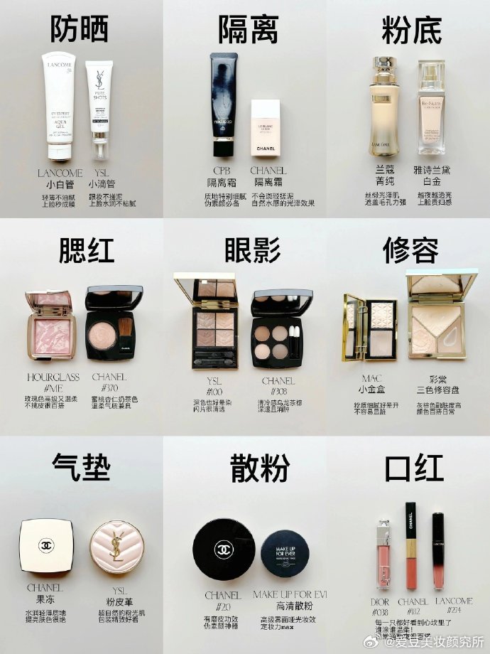 美妆品牌信息图片大全（品牌美妆产品图片）