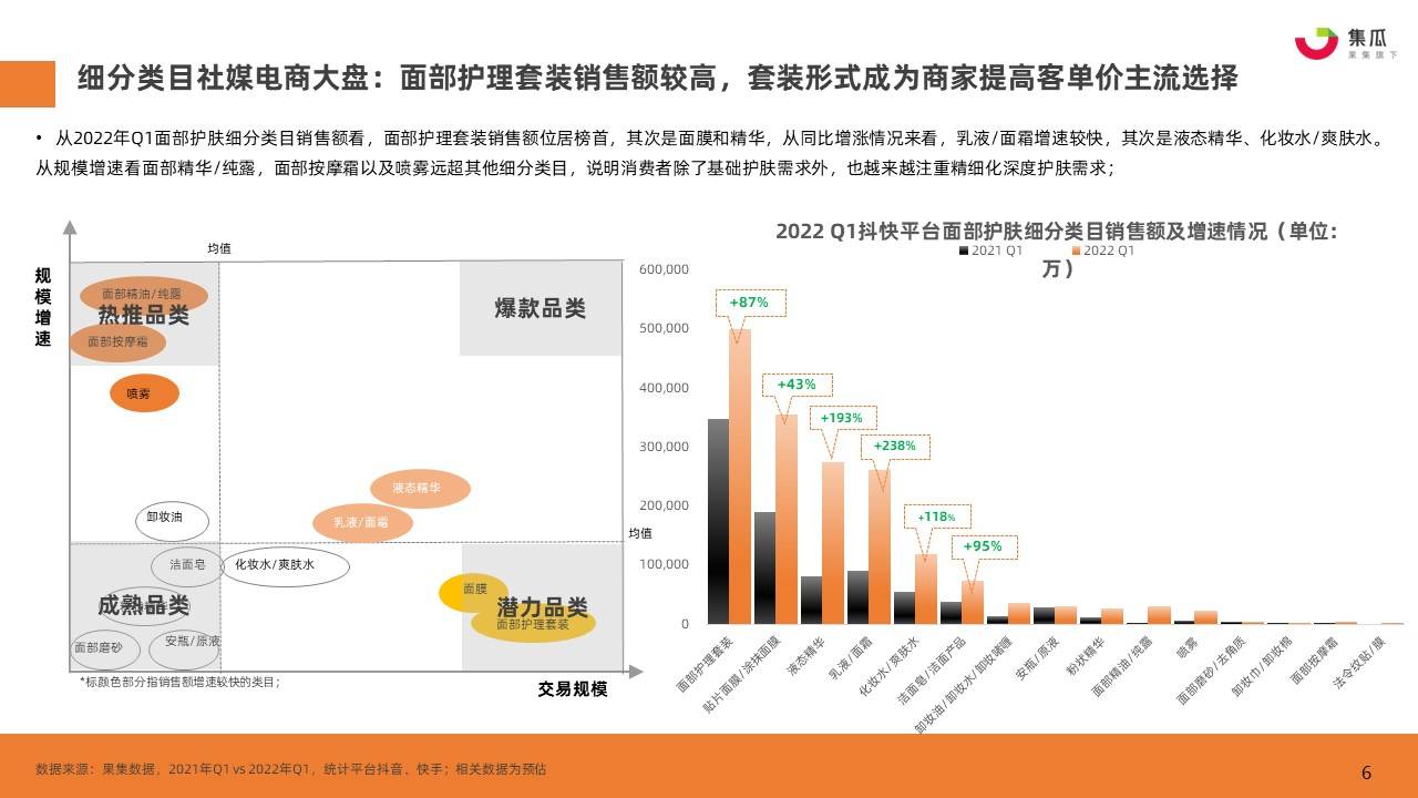 疫情影响下美妆品牌 疫情下化妆品受影响吗