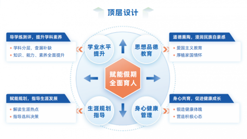 化妆行业学什么，技能、知识与素养的全方位发展