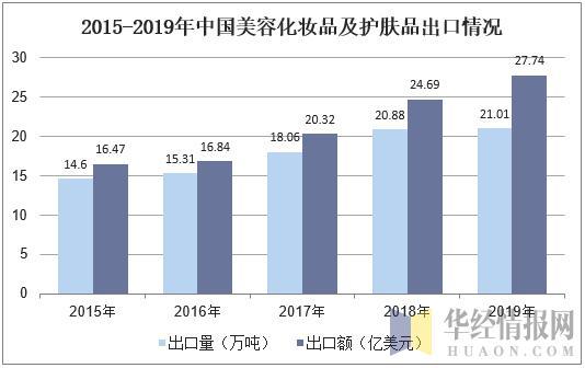 慈溪化妆潮流走向，探索当地学化妆行业的排行与发展