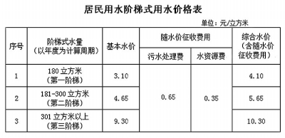 舟山化妆技艺学费概览，从入门到精通的价格阶梯