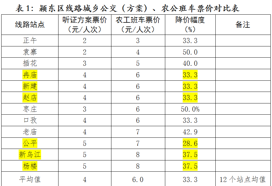 舟山化妆技艺学费概览，从入门到精通的价格阶梯