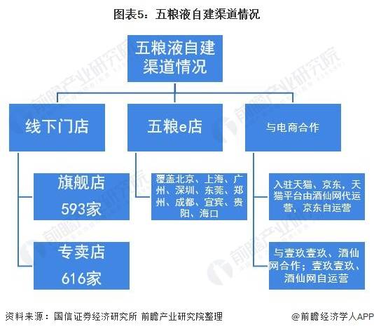 东莞学化妆价格的深度解析，从课程类型到市场趋势的全面探讨