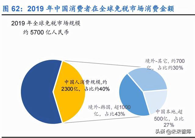 化妆最多学几年，深度探索美妆行业的历程与成长因素