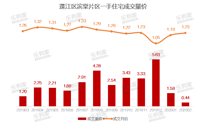 江门学化妆机构的发展与前景分析，深化产教融合、共育美容业新才