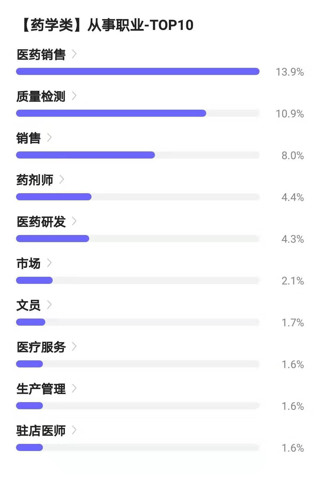 学摄影化妆行业的工资收入及职业发展前景探析