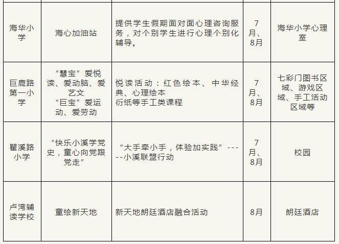 石屏化妆艺术的传承与发展，探究学习化妆的多元路径