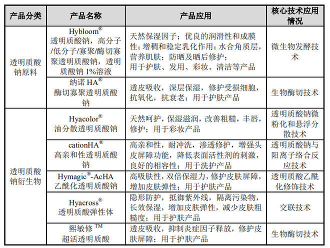 江浦化妆课程价格深度解析，费用、内容与选择考量