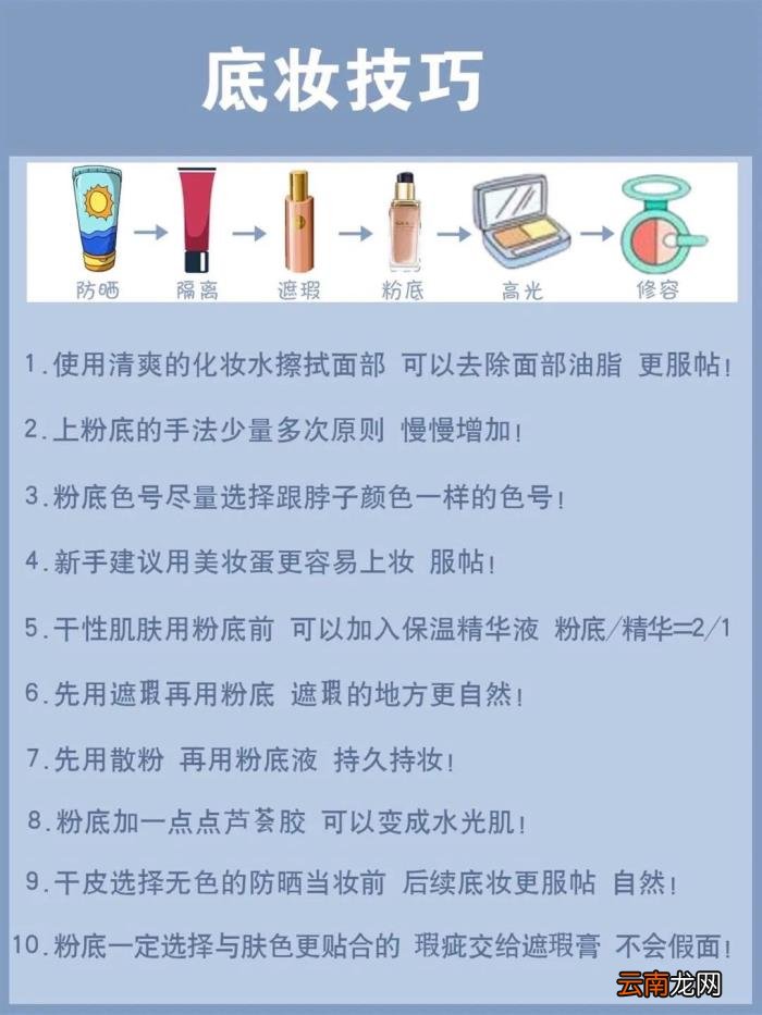 关于如何有效学习化妆的全攻⬁全指创新理解之旅