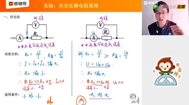 教您从零开始学习化妆技巧，基础入门与进阶教程