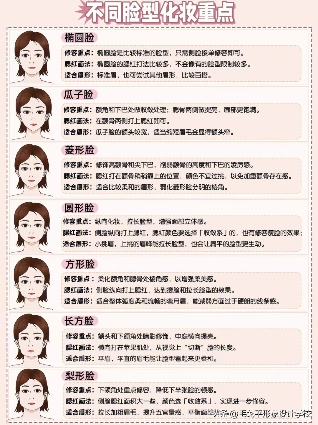 不会化妆也能学，零基础化妆术初探与突破指南