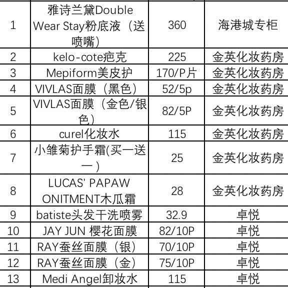 学化妆必备化妆品推荐清单及实用指南