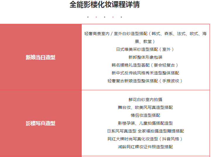 学化妆价格对比图，分析化妆课程的性价比