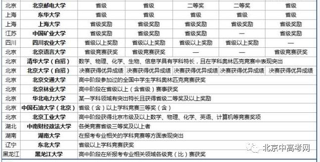 合肥学化妆多少学费？这篇文章将为你揭秘！