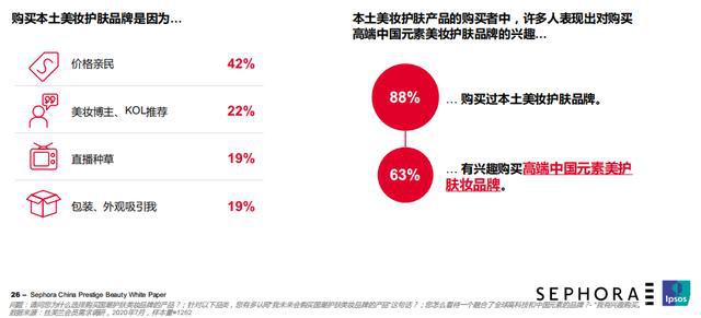 国内美妆品牌跳槽（国内美妆品牌跳槽政策）