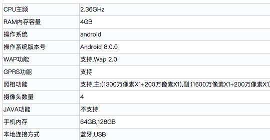 华为畅享6x参数 华为畅享6x参数详细参数