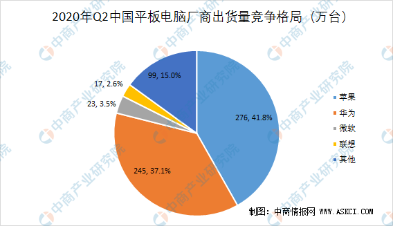 华为涉及的产业 华为涉及的产业是什么