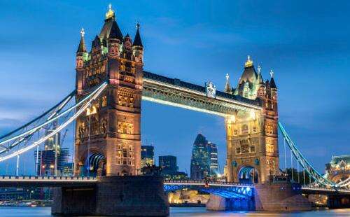 伦敦有哪些旅游景点 伦敦最著名的旅游景点